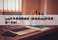 app开发费用明细表（简单的app开发费用一览表）