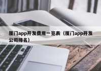 厦门app开发费用一览表（厦门app开发公司排名）