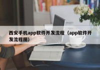 西安手机app软件开发流程（app软件开发流程图）